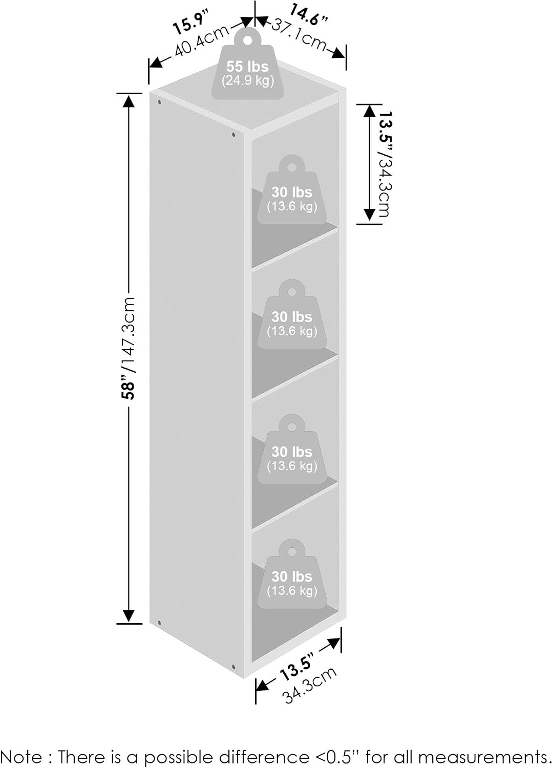 Cube Closet Organizer, Open Storage Shelf, Modular Engineered Wood Storage Rack for Bedroom & Closet